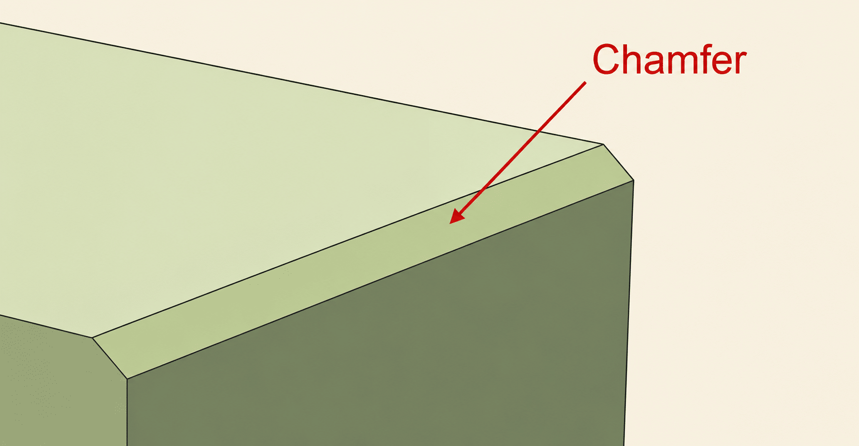 Fillet vs Chamfer for CNC Machined Parts